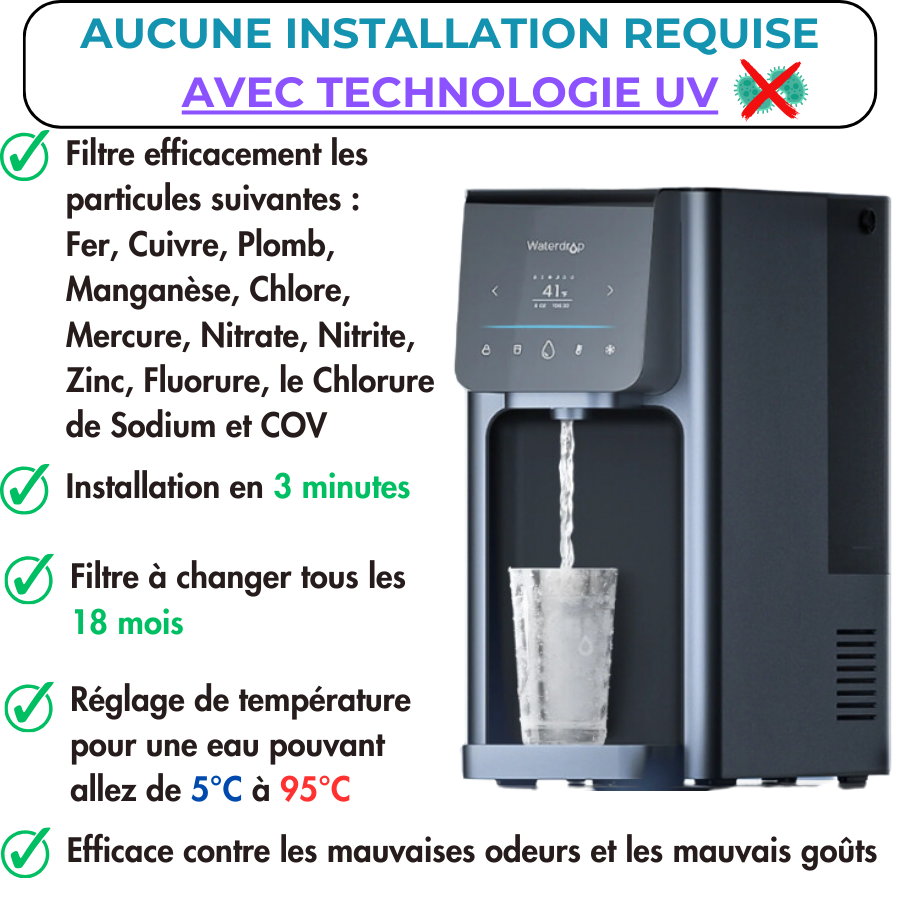 Système Filtration Avec Technologie Waterdrop (Eau Chaud/Eau Froid)