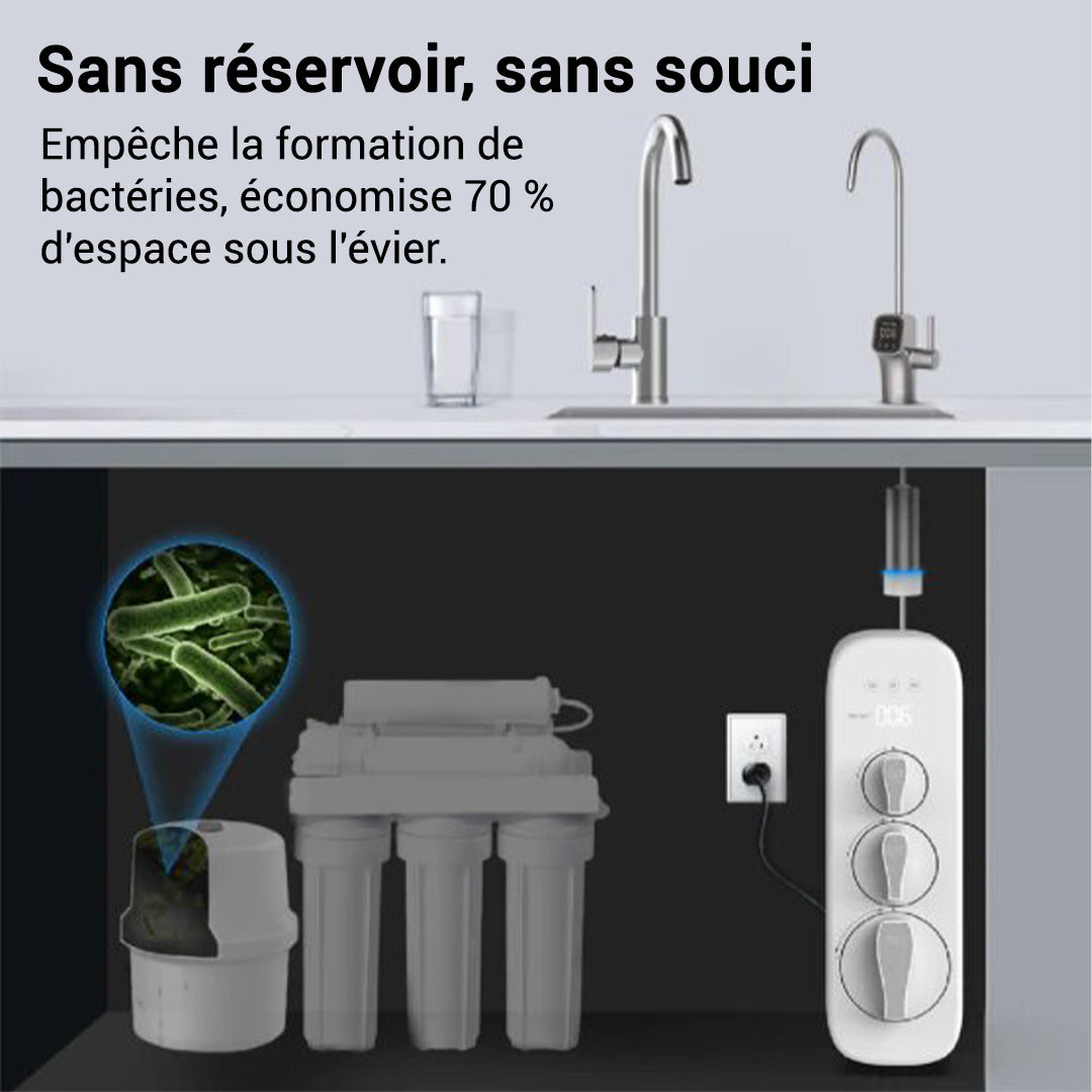 Système de Filtration d'Eau Avancé Avec Technologie UV Contres Les Bactéries | SecondLife Water