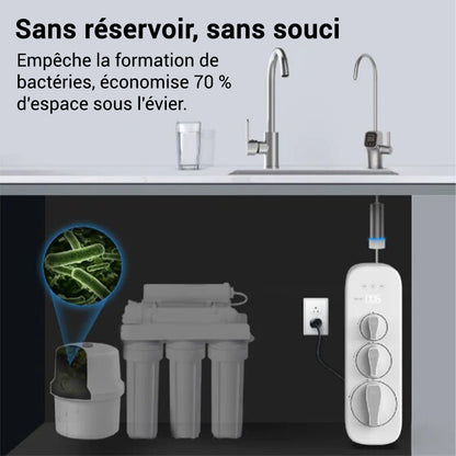 Système de Filtration d'Eau Avancé Avec Technologie UV Contres Les Bactéries | SecondLife Water